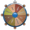Roda da Fortuna 54999 welfare icon